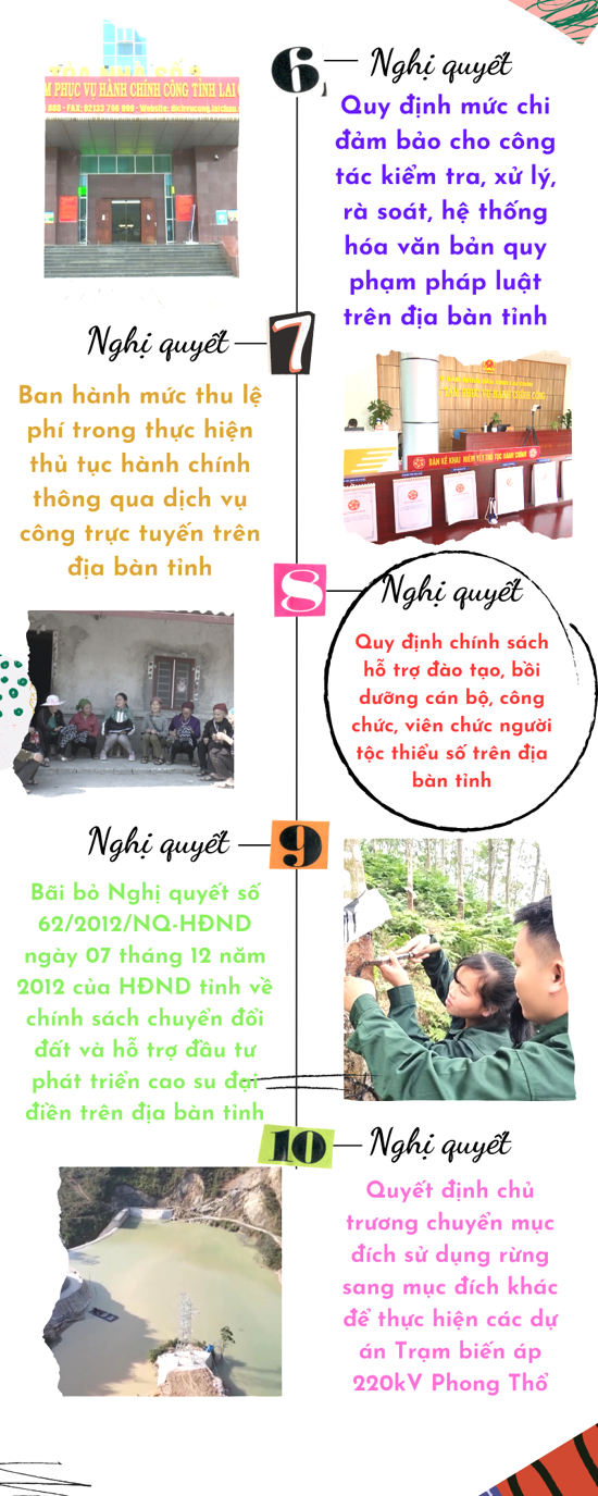 18 nghị quyết