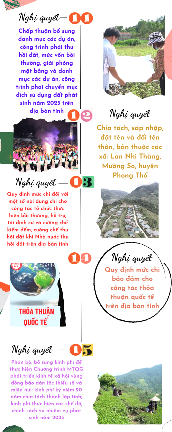 18 nghị quyết