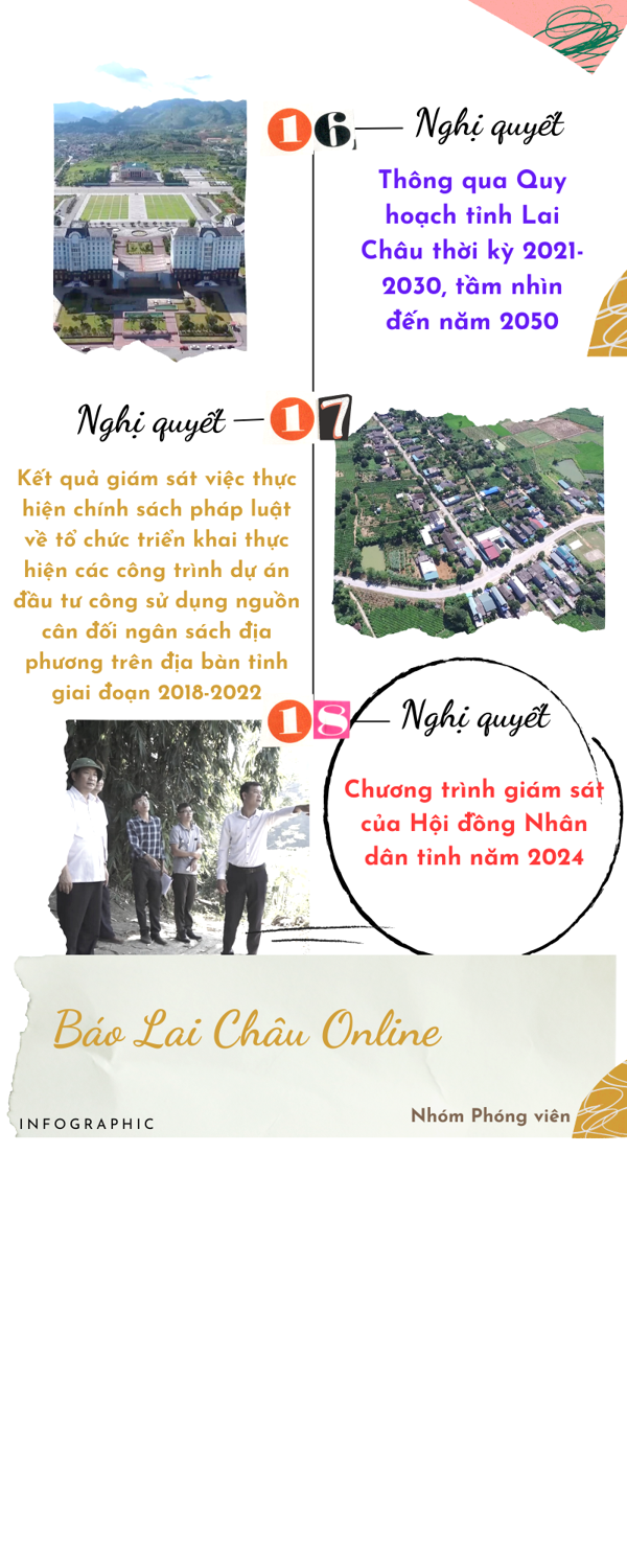 18 nghị quyết