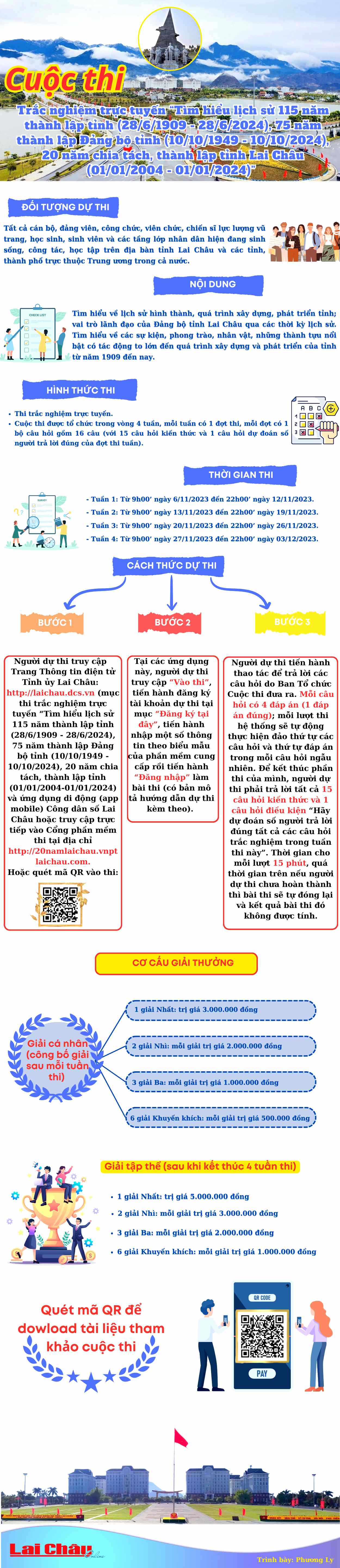 Thể lệ cuộc thi